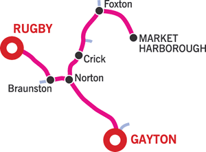 The Market Harborough Route