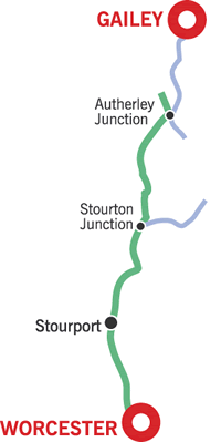 Staffordshire Return Route